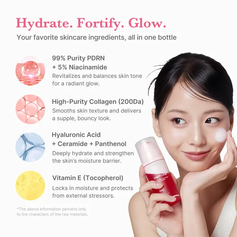 [NEW] [medicube] PDRN Pink Collagen Bubble Serum | Dual-Layer Micro-Bubble K-Beauty Serum for Firm, Plump & Radiant Skin | Hydrating, Healthy-looking Glow | PDRN, Collagen, Niacinamide