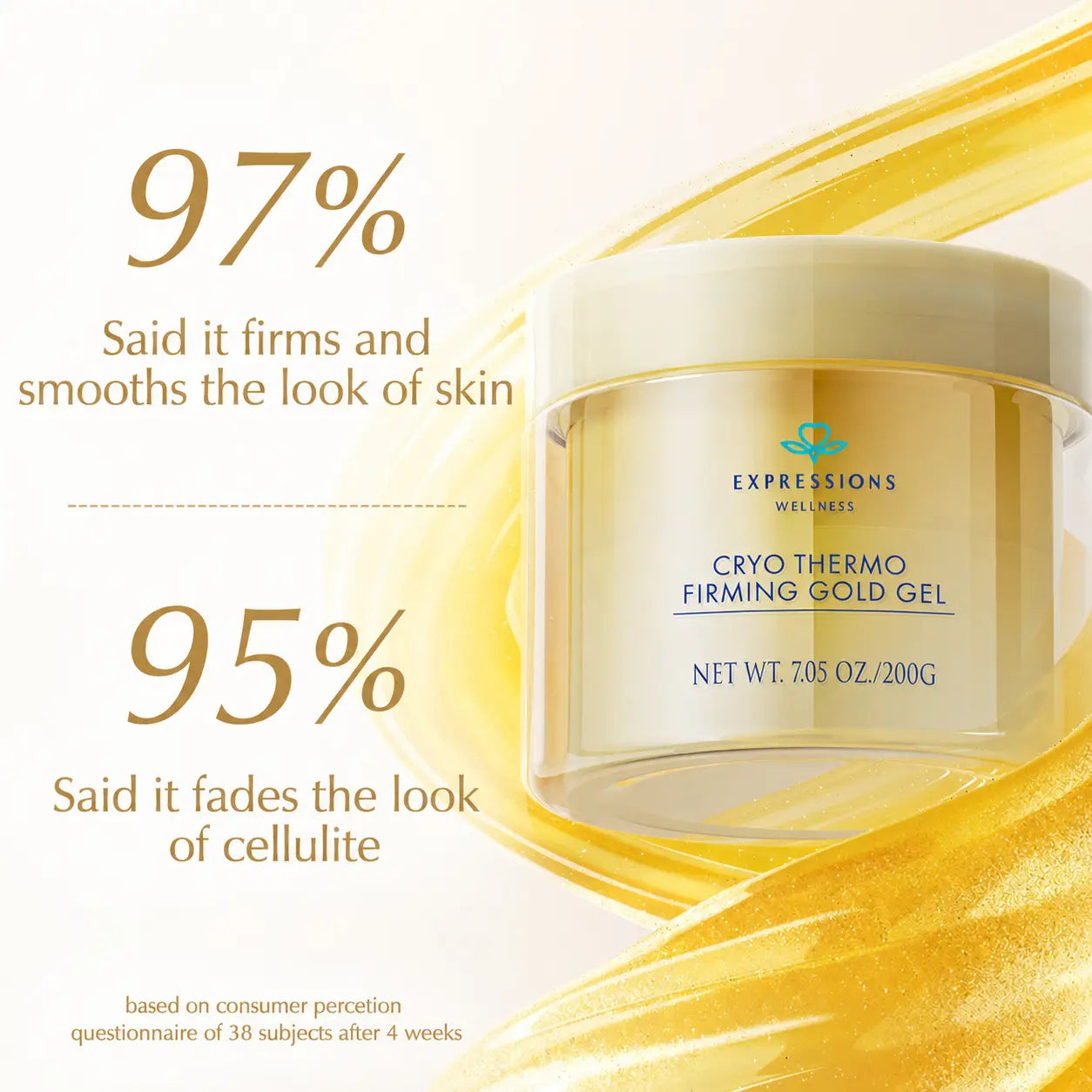 15-Day Anti Cellulite Sculpting & Tightening Burn Gold Massage Cream | Cryo Thermo cellulite remover for legs ,Belly & Arm| WELLENESS，Refreshing Formula | Unisex Body Contouring Treatment for Men & Women |200 G #SummerVibes