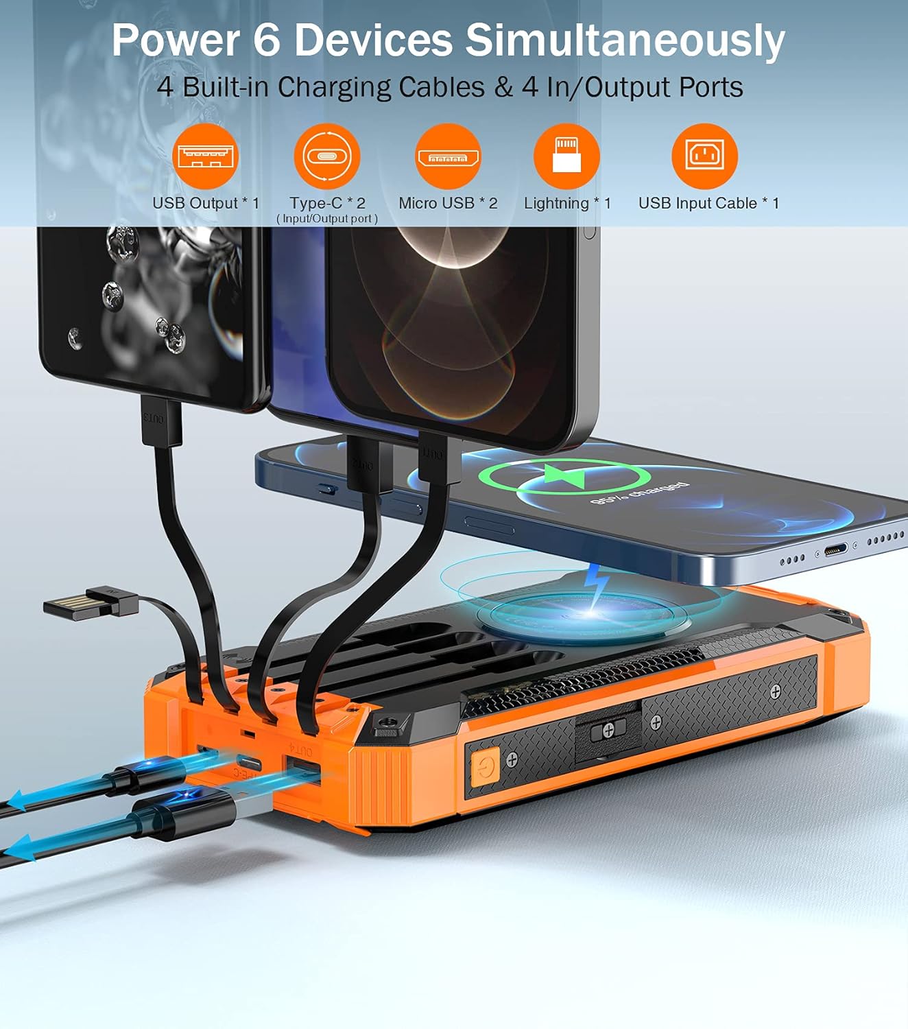 🔥Hot Sale 52% OFF Black Friday🔥 CoreVitals Solar Power Bank with Wireless Charging